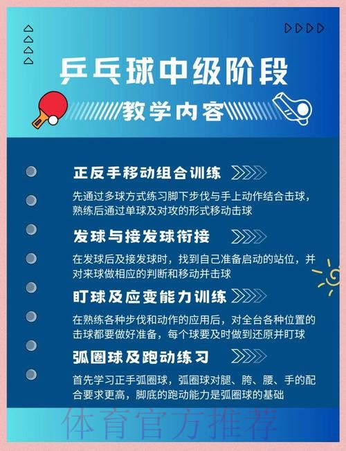 普及、提高、专业——“学霸球王”其实可以这样培养 普及、提高、专业——“学霸球王”其实可以这样培养